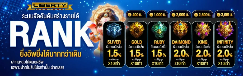 วิธี สมัคร ซื้อ หวย ออนไลน์